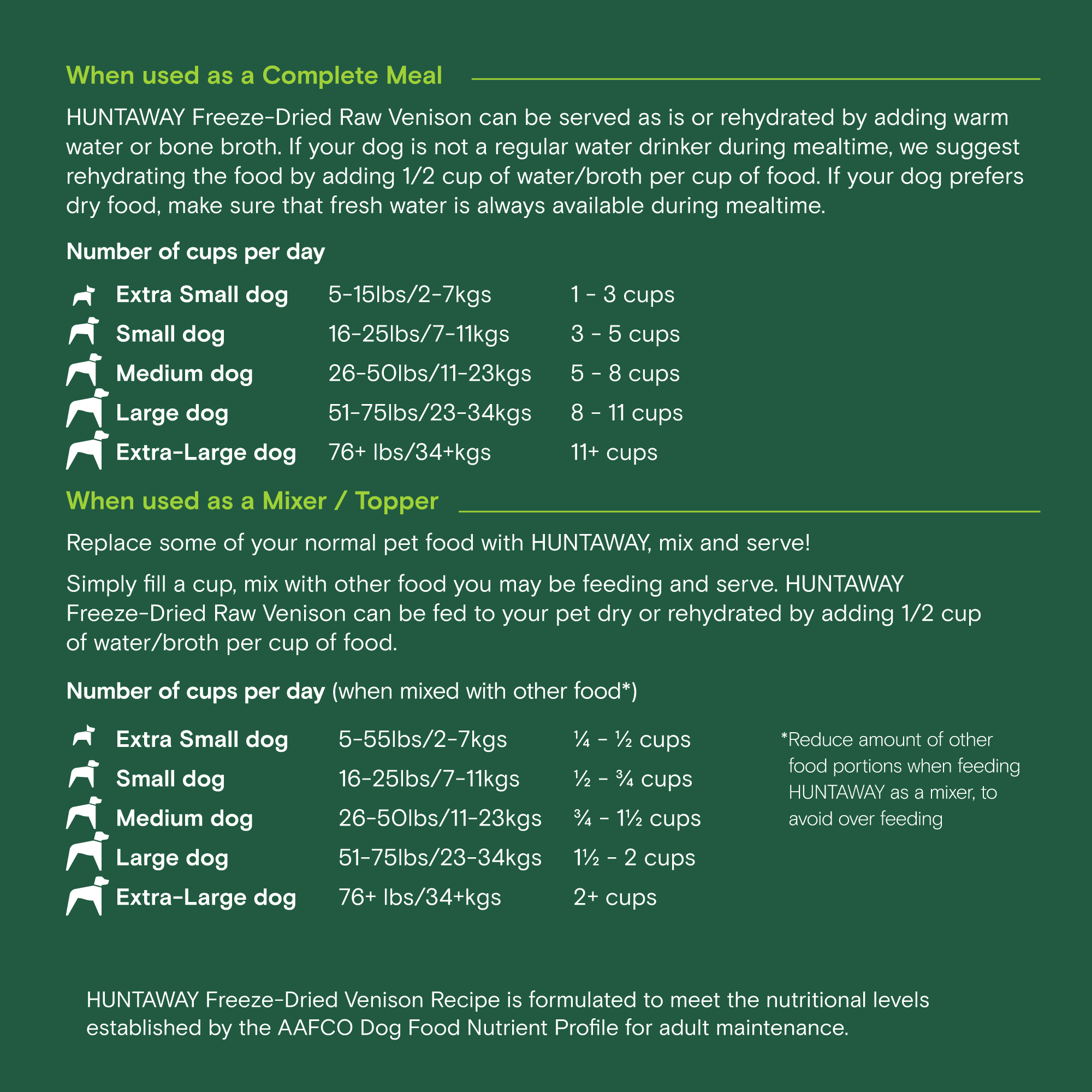 Huntaway Venison Trial Pack