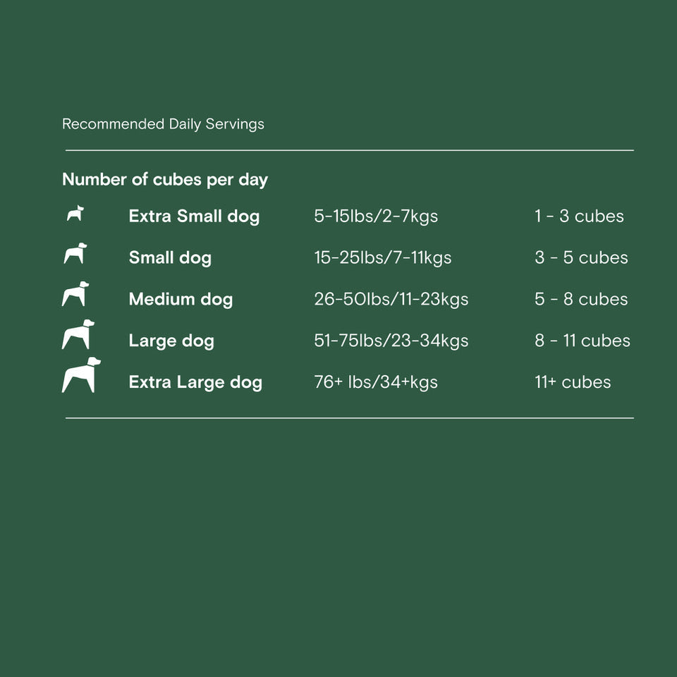 Huntaway Frozen Raw Venison Dog Food